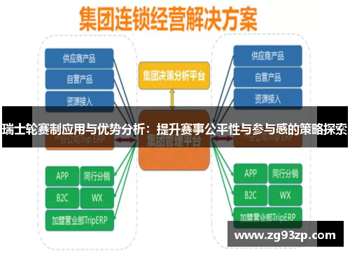 瑞士轮赛制应用与优势分析：提升赛事公平性与参与感的策略探索